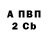 Метадон VHQ Gina Apriliani